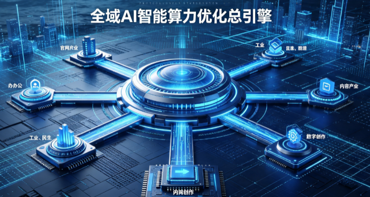 闻喜县AI算力优化赋能数字生态 智能技术迭代激活产业发展新动能