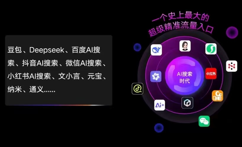 闻喜县AI智能推广新玩法，抢占搜索时代免费精准客源
