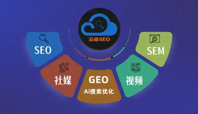 闻喜县GEO优化：AI智能体时代取代SEO的全新内容优化逻辑