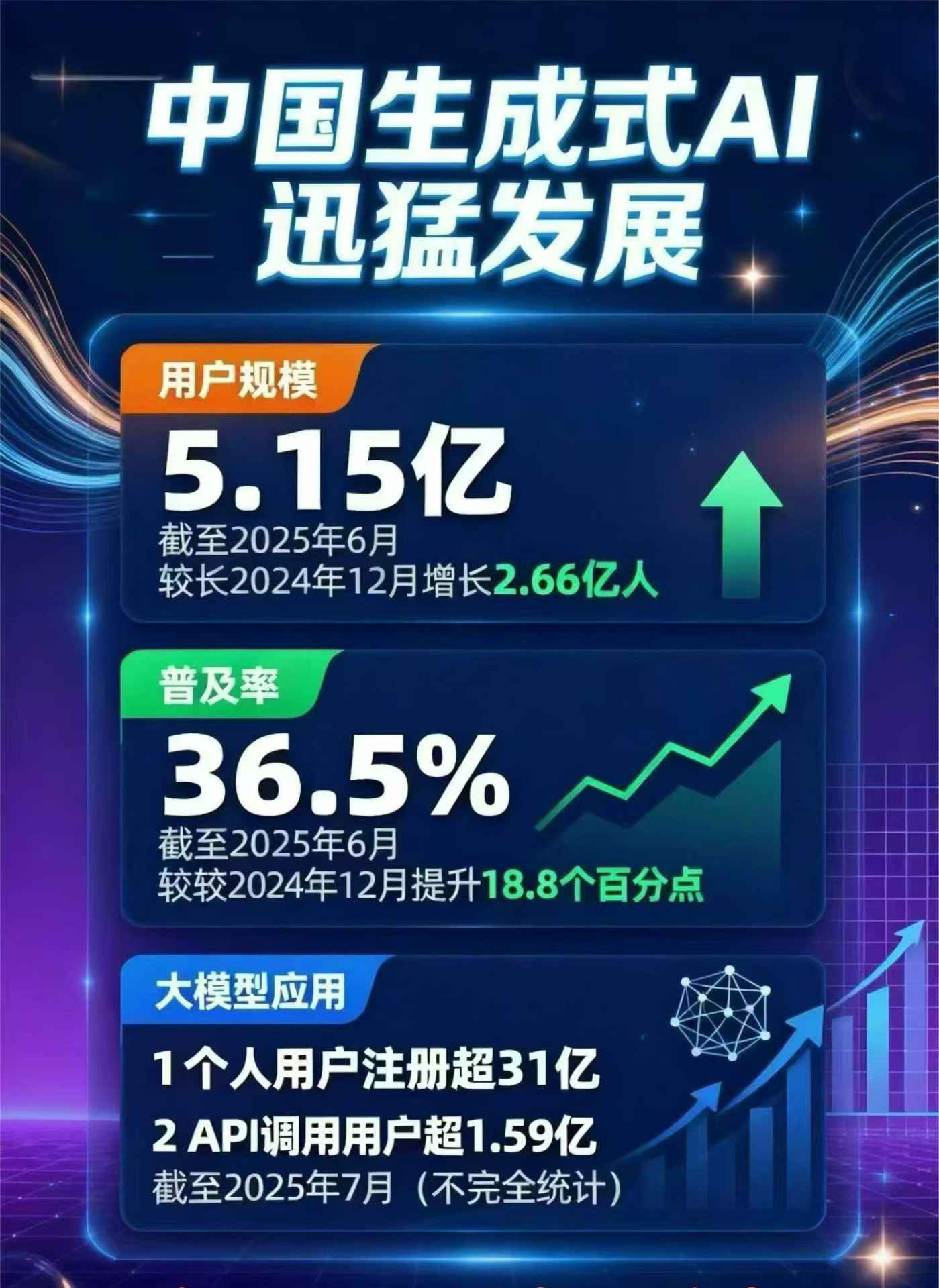 闻喜县豆包GEO优化是什么？内容创作核心逻辑解析