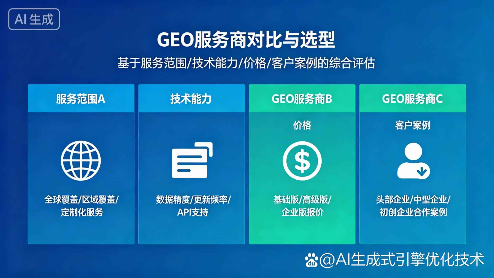 闻喜县GEO优化服务商该如何选择？聊聊生成式引擎优化行业现状